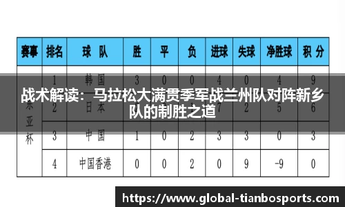 战术解读：马拉松大满贯季军战兰州队对阵新乡队的制胜之道