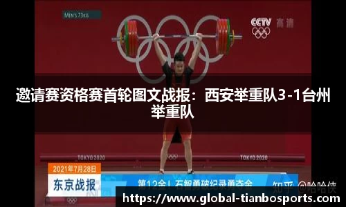 邀请赛资格赛首轮图文战报：西安举重队3-1台州举重队