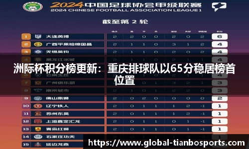 洲际杯积分榜更新：重庆排球队以65分稳居榜首位置