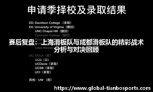 赛后复盘：上海滑板队与成都滑板队的精彩战术分析与对决回顾